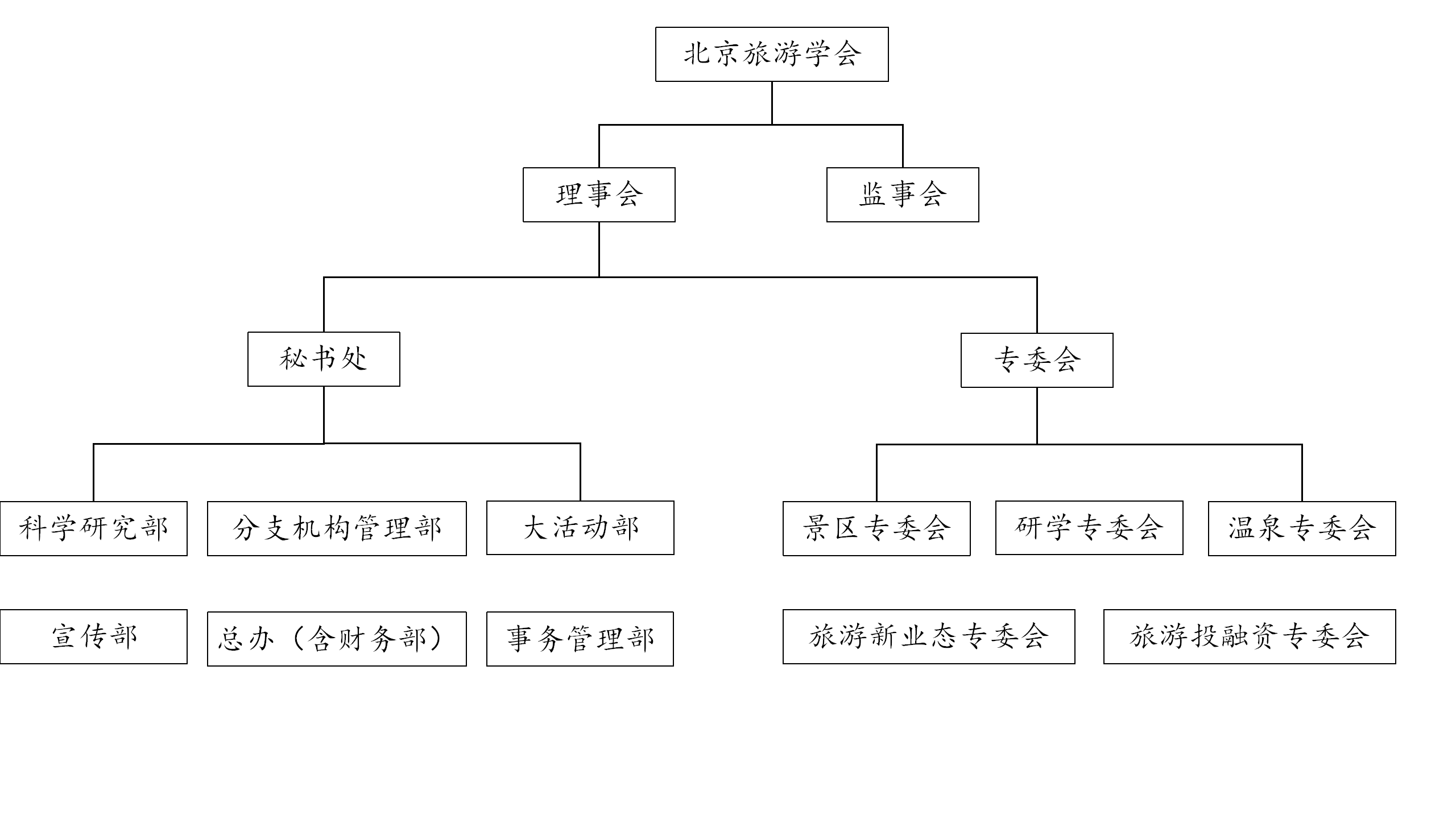 组织架构图_01(1).png